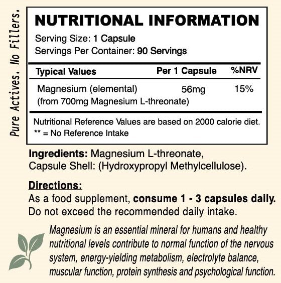 Magnesium L-Threonate - Nice Supplement Co
