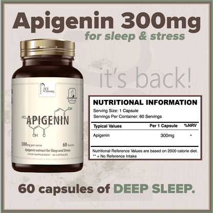 Apigenin - Nice Supplement Co