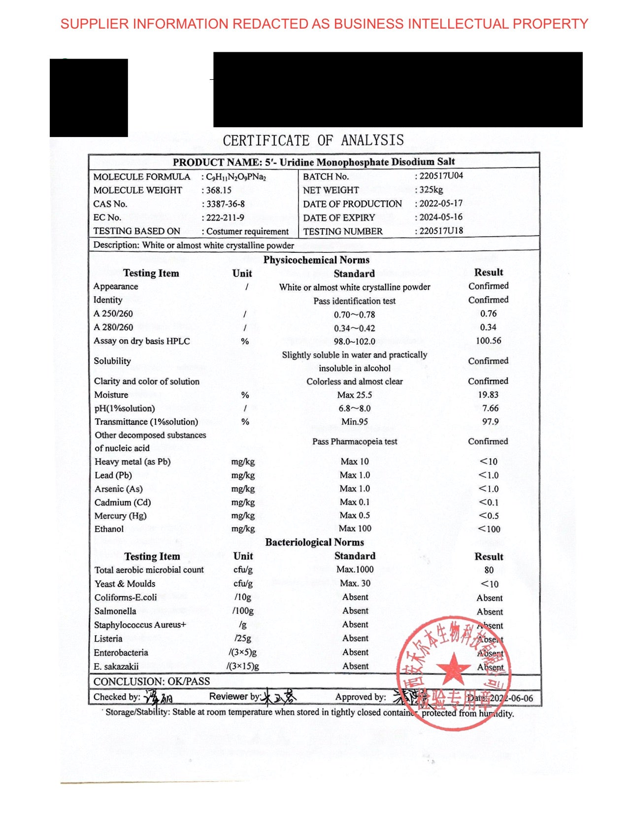 250mg Uridine Monophosphate Nootropic for Focus and Motivation  -  Certificate of Analysis - Nice Supplement Co.